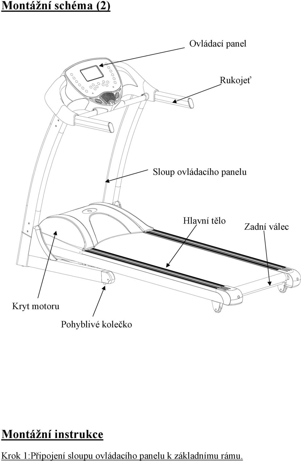 motoru Pohyblivé kolečko Montážní instrukce Krok