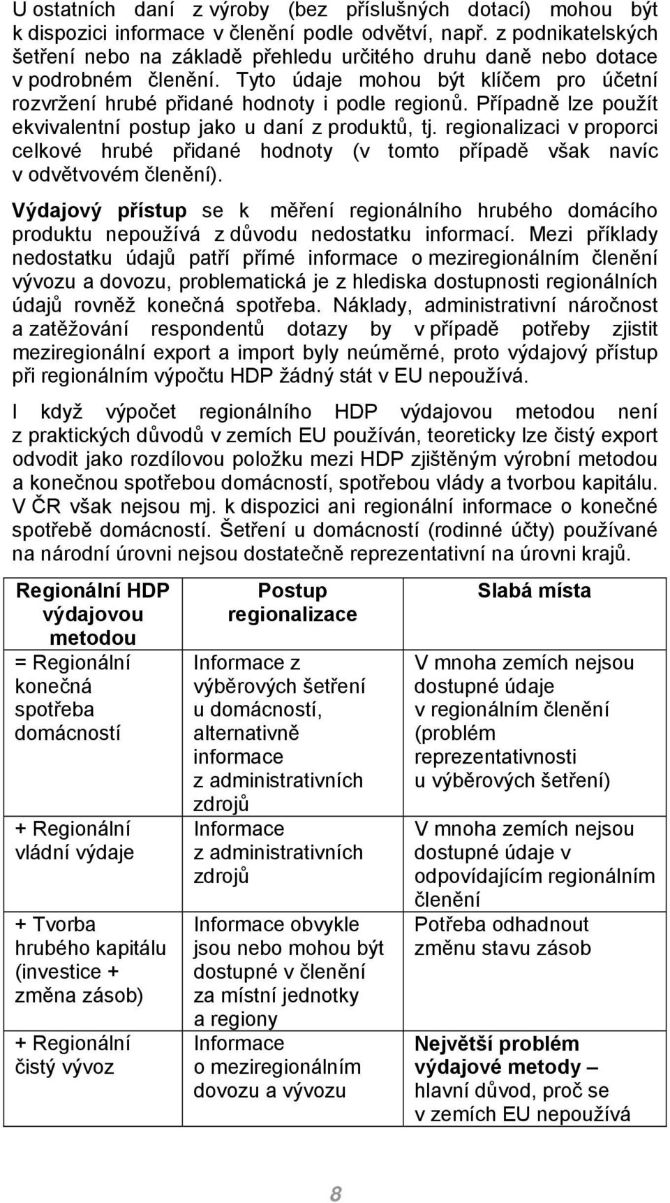 Případně lze použít ekvivalentní postup jako u daní z produktů, tj. regionalizaci v proporci celkové hrubé přidané hodnoty (v tomto případě však navíc v odvětvovém členění).