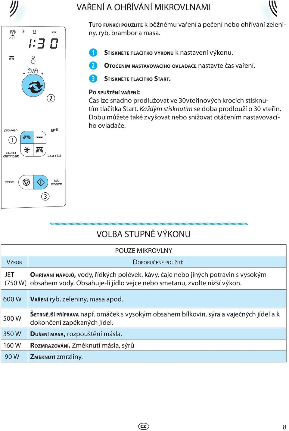 Každým stisknutím s doba prodlouží o 30 vtřin. Dobu můžt také zvyšovat nbo snižovat otáčním nastavovacího ovladač.