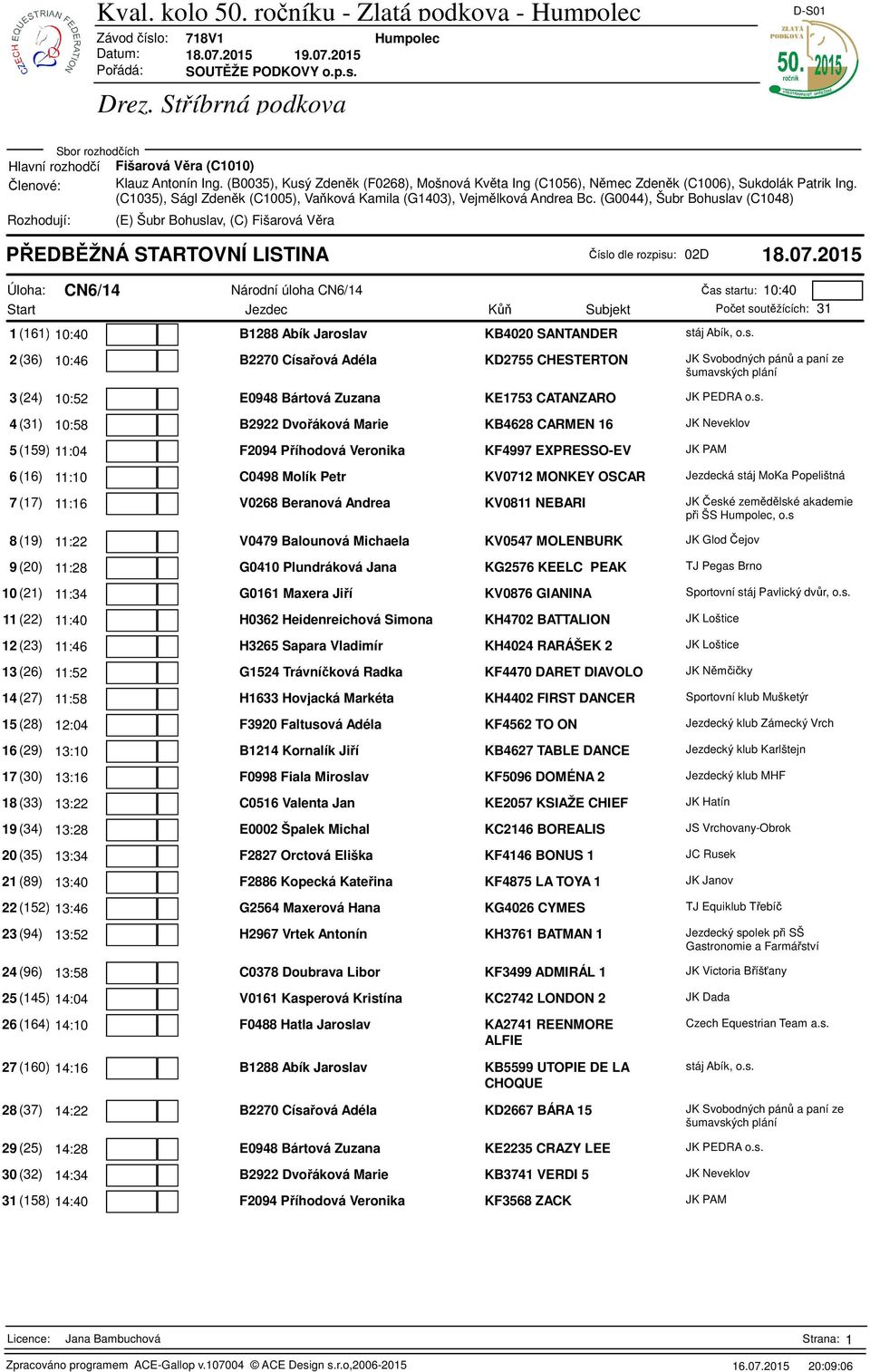 2015 Úloha: CN6/14 Národní úloha CN6/14 as 