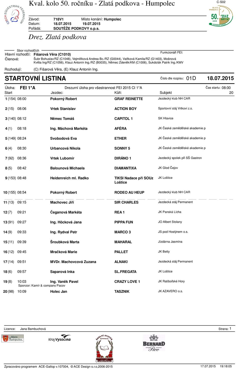 2015 Úloha: FEI 1*A Drezurní úloha pro všestrannost FEI 2015 CI 1*A as startu: 08:00 Start Jezdec: K: Subjekt 20 1 (154) 08:00 Pokorný Robert GRAF REINETTE Jezdecký klub NH CAR 2 (15) 08:06 Vrtek