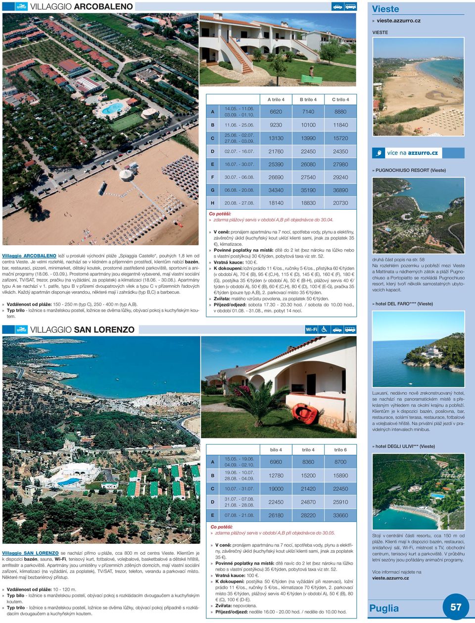 Villaggio ROLNO leží u proslulé východní pláže Spiaggia astello, pouhých 1,8 km od centra.