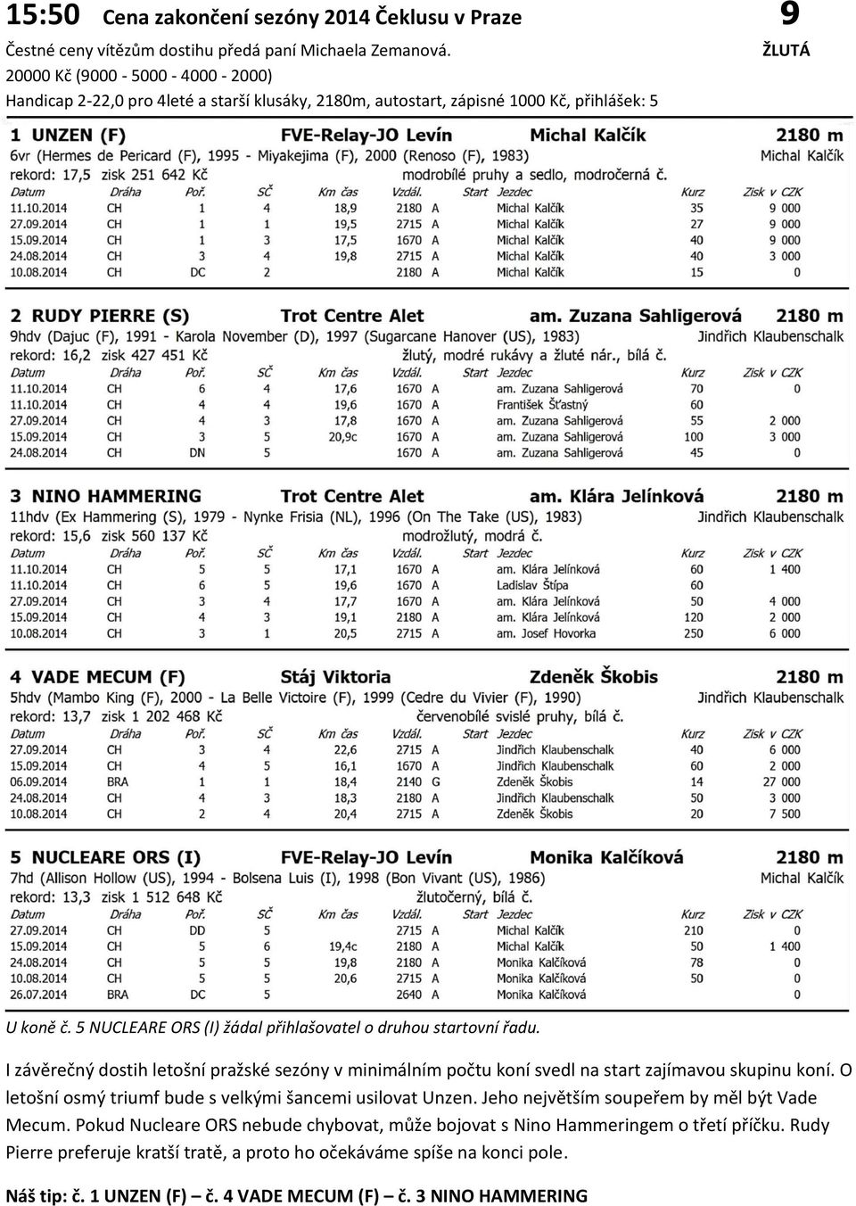 5 NUCLEARE ORS (I) žádal přihlašovatel o druhou startovní řadu. I závěrečný dostih letošní pražské sezóny v minimálním počtu koní svedl na start zajímavou skupinu koní.