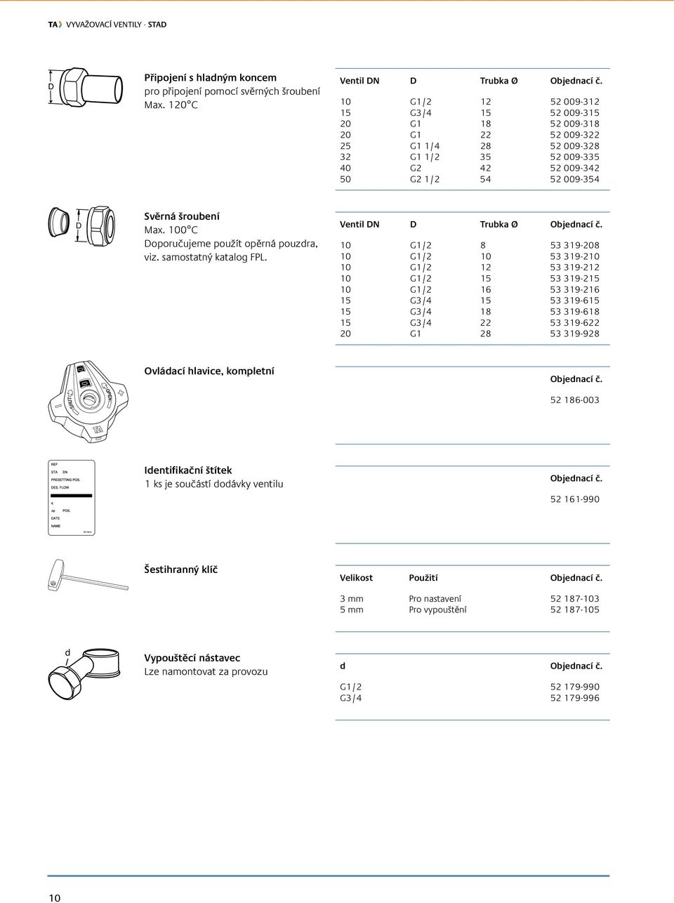 100 C Doporučujeme použít opěrná pouzra, viz. samostatný katalog FP. Ventil DN D Trubka Ø Objenací č.