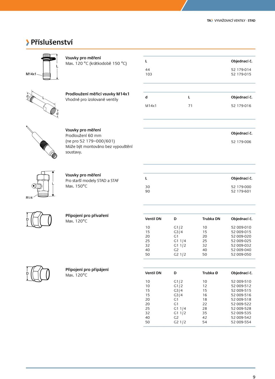 150 C Objenací č. 30 52 179-000 90 52 179-601 Připojení pro přivaření Max. 120 C Ventil DN D Trubka DN Objenací č.