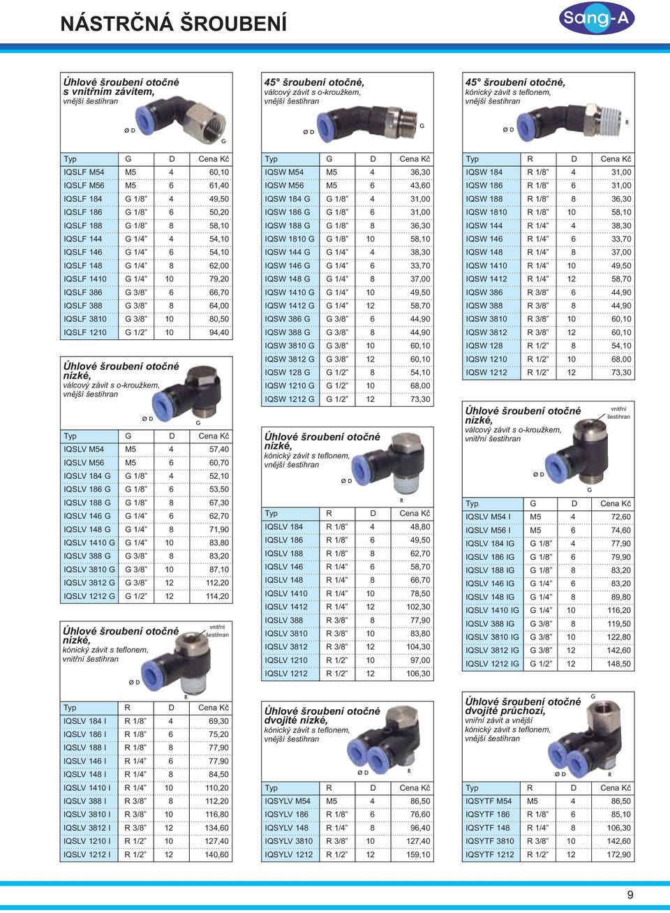 1/2 10 94,40 nízké, s o-kroužkem, Typ D Cena Kè IQSLV M54 M5 4 57,40 IQSLV M56 M5 6 60,70 IQSLV 184 1/8 4 52,10 IQSLV 186 1/8 6 53,50 IQSLV 188 1/8 8 67,30 IQSLV 146 1/4 6 62,70 IQSLV 148 1/4 8 71,90