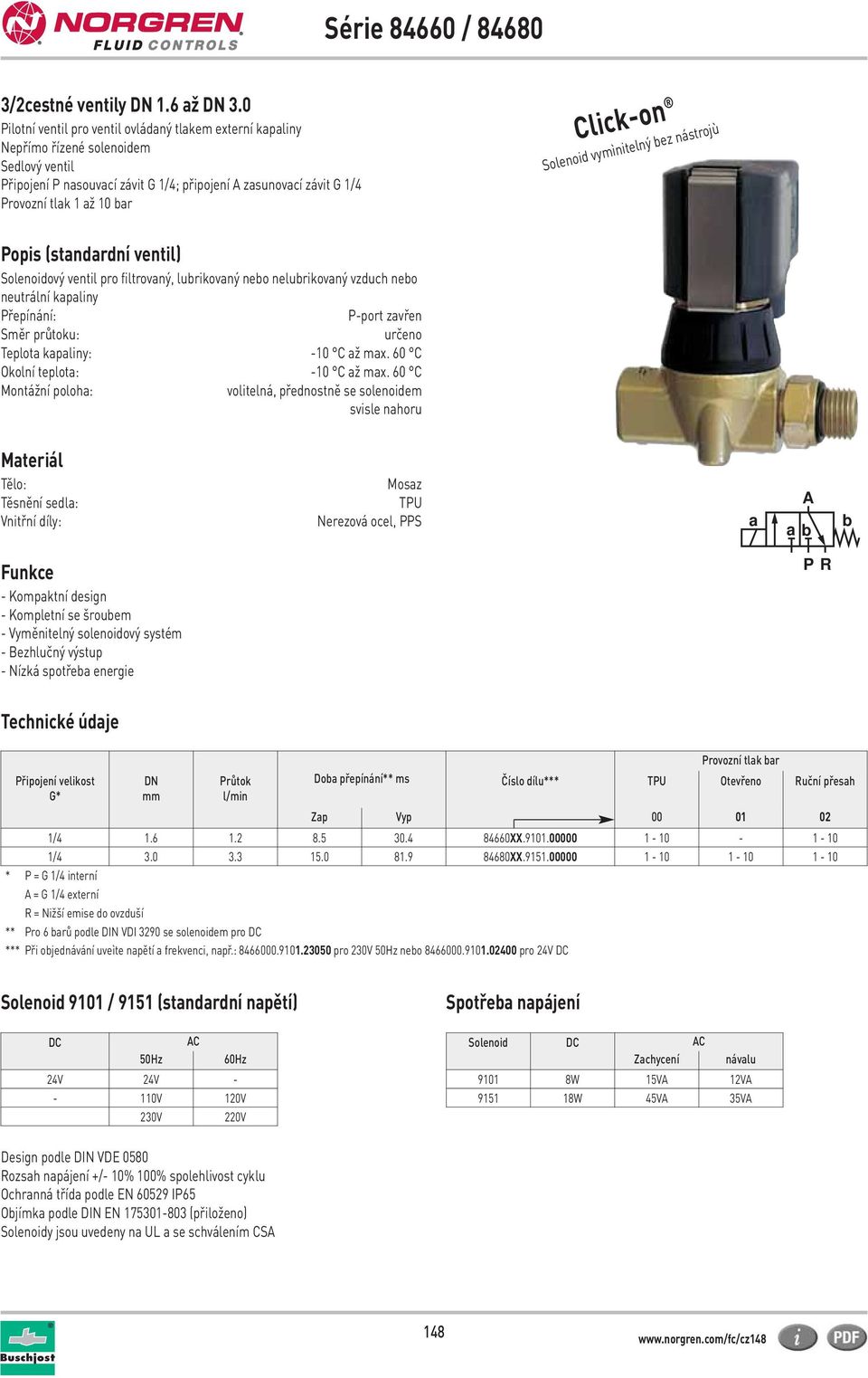 Solenoid vymìnitelný bez nástrojù opis (standardní ventil) Solenoidový ventil pro filtrovaný, lubrikovaný nebo nelubrikovaný vzduch nebo neutrální kapaliny řepínání: -port zavřen Směr průtoku: určeno