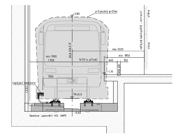 metro stanice nástupiště nástupiště (Pražské metro) výška nástupní hrany: 1,10 m