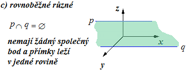 6. 385 ± Vzájemná poloha dvou přímek Vzájemná poloha dvou přímek v rovině V rovině mohou být přímky buď rovnoběžné nebo různoběžné. Přímky jsou v rovině rovnoběžné, jestliže vektory k nim kolmé (tj.