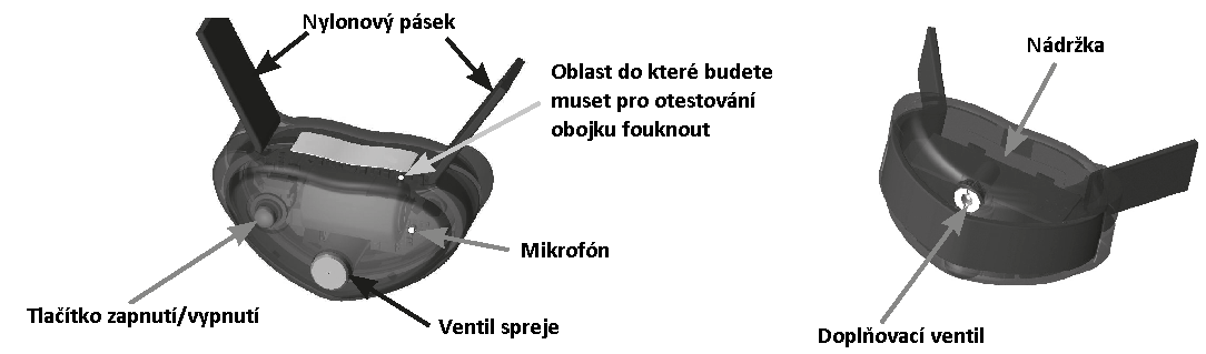 Obsah balení - Obojek osazen nylonovým páskem a baterie s dlouhou výdrží - Doplňující sprej (citronela, levandule, bez vůně) - Uživatelský manuál Jak obojek funguje Naplnění nádržky se sprejem Před