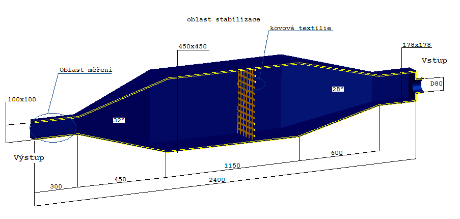 KAPITOLA 3. NÁVRH KONSTRUKCE EXPERIMENTÁLNÍHO ZAŘÍZENÍ: 40 Obrázek 3.1: geometrie původního návrhu: výpočetní sítě.