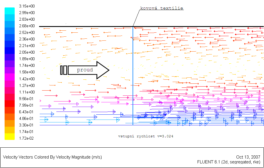 KAPITOLA 3. NÁVRH KONSTRUKCE EXPERIMENTÁLNÍHO ZAŘÍZENÍ: 45 Obrázek 3.