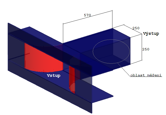 KAPITOLA 3. NÁVRH KONSTRUKCE EXPERIMENTÁLNÍHO ZAŘÍZENÍ: 47 3.3 Druhý návrh geometrie: Obrázek 3.