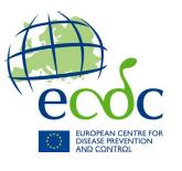 ECDC - HAI-Net