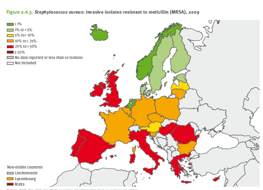 Multirezistentní a panrezistentní mikroby: MRSA MRSA meticilin rezistentní Staphylococcus aureus Invazivní MRSA v Evropě 2009 Pokles