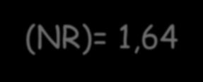 Kazuistika - 2 1 2 APTT-LA ratio = 1,68 APTT necitlivé ratio = 1,15 APTT ratio