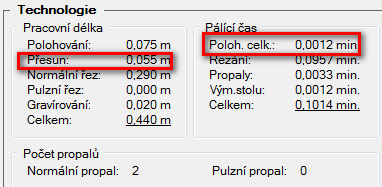 V Kalkulaci výkresu byla doplněna položka "gravírování" s výsledným časem gravírování. Verze 3.0.