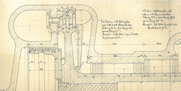 1895, která měla dva, či tři rychlostní stupně (věnce lopatek) a vertikální osu rotace. [5] str.