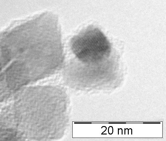 Změna fyzikálně-chemických vlastností magnetického jádra i modifikující slupky v kompozitní formě Dvouvrstvý charakter modifikující slupky: vazebná interakce + sorpční