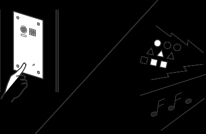 Během komunikace můžete odemknout dveře, uložit snímek/video, upravit parametry obrazu a hlasitost. Pozn: 1.Pokud nikdo hovor nezvedá, po 40 s se monitor automaticky vrátí do pohotovostního režimu. 2.