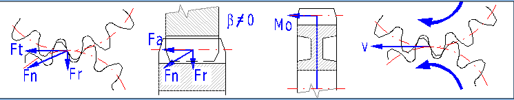 NÁVRH A VÝPOČET VNITŘNÍCH ČÁSTÍ PŘEVODOVKY Tab. 15 Vstupní parametry třetího rychlostního stupně [36] 1.0 Volba základních vstupních parametrů pastorek 1.1 Přenášený výkon P w [kw] 217 215,011 1.