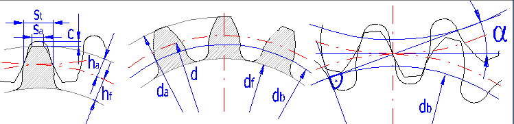 NÁVRH A VÝPOČET VNITŘNÍCH ČÁSTÍ PŘEVODOVKY Tab. 18 Výsledky geometrie [36] 5.0 Kapitola výsledků pastorek kolo 5.1 Počty zubů pastorku / kola z [-] 21 31 5.2 Šířka pastorku / kola b [mm] 25 24 5.