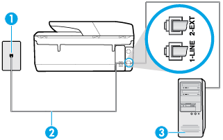 POZNÁMKA: Pokud máte počítačový modem pro vytáčené připojení, sdílí linku s tiskárnou. Na lince nelze současně používat modem a tiskárnu.
