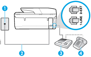 Obrázek 5-10 Ukázka paralelního rozbočovače Nastavení tiskárny s modemem DSL/ADSL pro připojení počítače 1. Filtr DSL je možné získat od poskytovatele DSL.