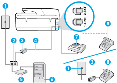 4. Jeden konec telefonního kabelu dodaného v krabici s tiskárnou zapojte do telefonní zásuvky a druhý do konektoru označeného 1-LINE na zadní straně tiskárny. POZNÁMKA: oblasti.