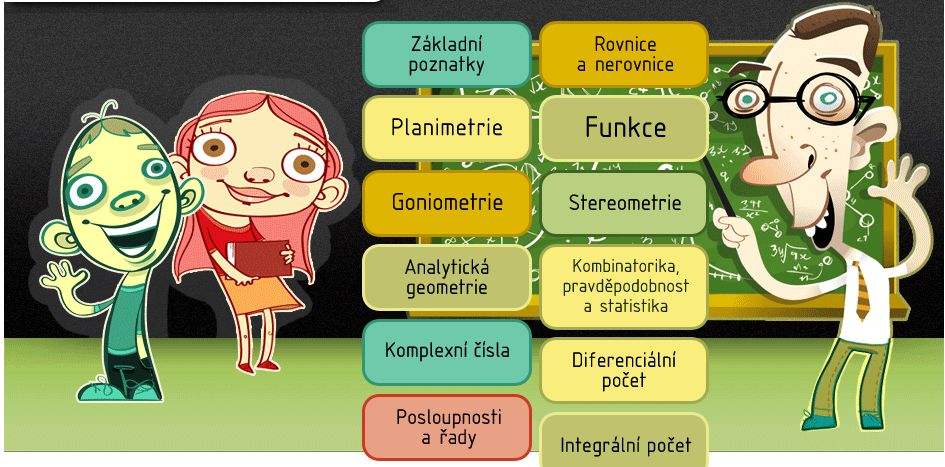 Výhody pro studenty a učitele Není třeba žádný speciální software, vše je ve formátu PDF.