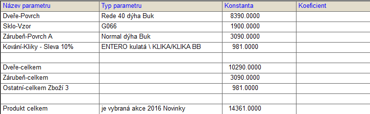 Příplatek za výšku 2100mm se do ceny nezapočítává = úspora pro zákazníka