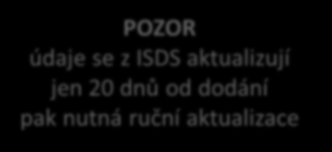 doručenky z ISDS v ISAS obálka II součinnost = doručeno dodáním x přihlášením?