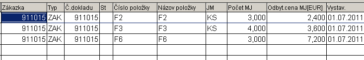 Práce na zákazku V tejto časti sa realizuje evidecnia vykonaných prác na zákazku pre zvoleného pracovníka-akcia. Postup je zhodný ako pri výdaji materiálu na zákazku.