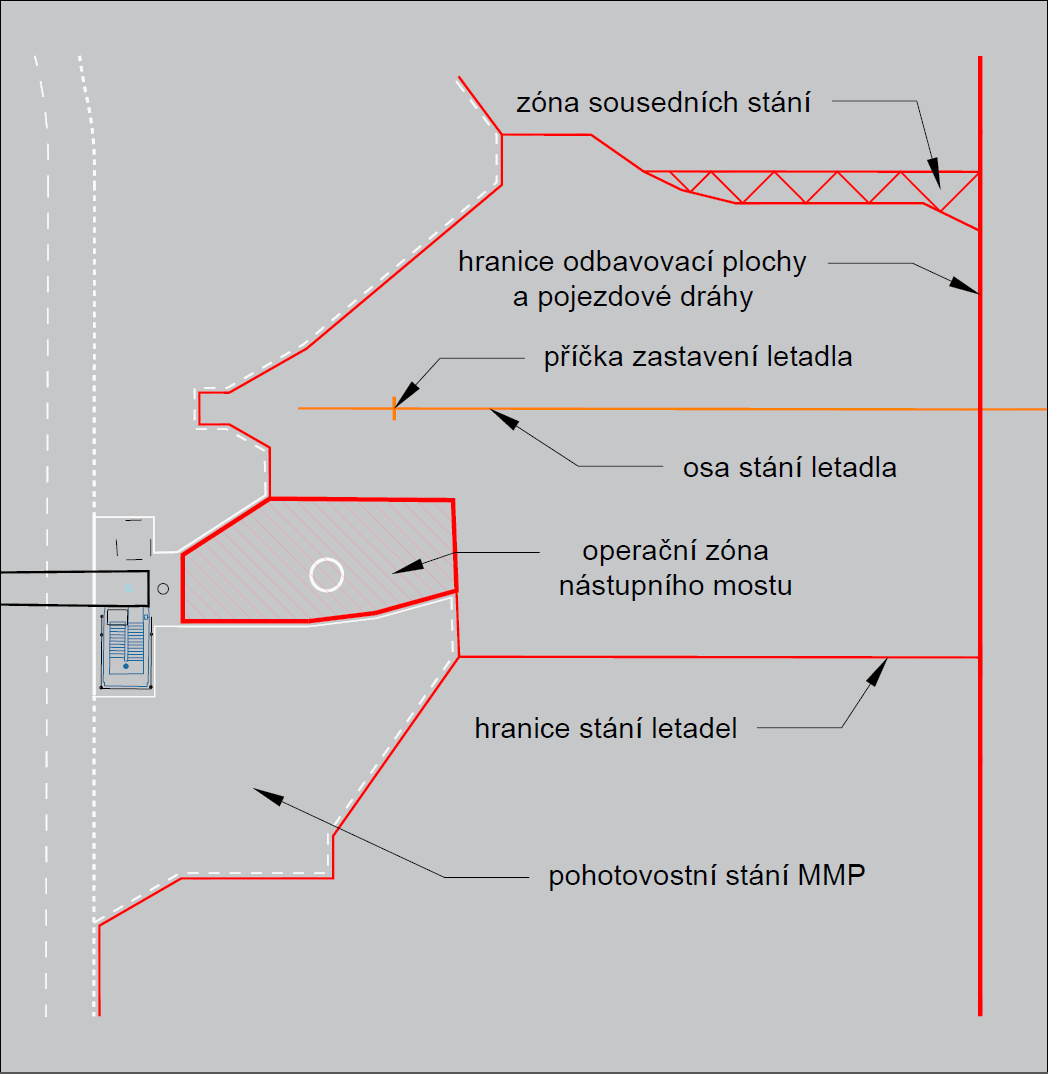 4. PŘÍKLAD ZNAČENÍ STÁNÍ LETADEL Obrázek 24 Letiště