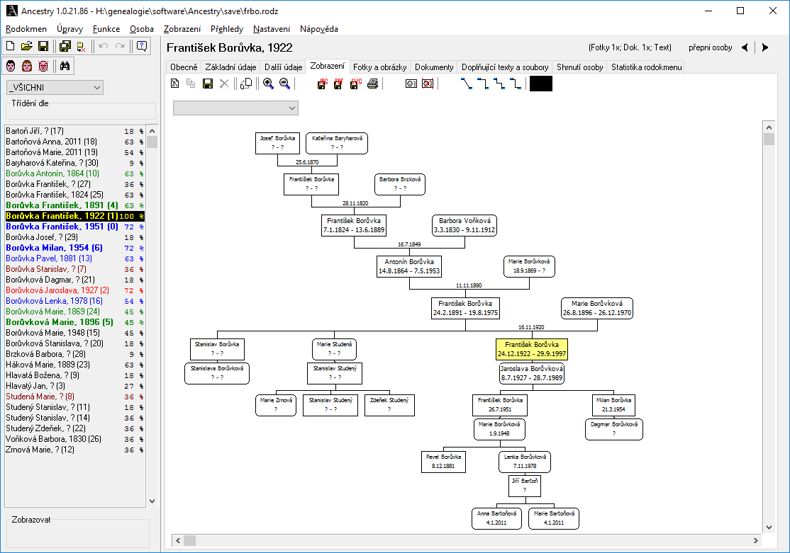 Vytvoření genealogické tabulky 1. Vybereme aktivní osobu, pro kterou bude tabulka vytvořena (probanta) 2.