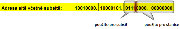 Masarykova univerzita dostane od NICu (Network Information Center) přidělenu adresu 147.251.0.0 s maskou 255.255.0.0 (třída B).