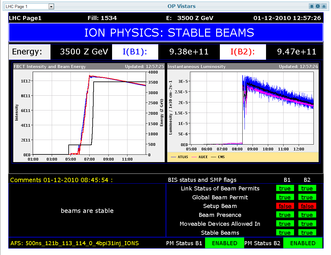 http://op-webtools.web.cern.