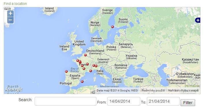 Research Center; European Commission