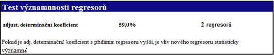 4.1.3 Test multikoliearity Párové korelačí koeficiety r ij již záme, eí tedy problém provést metodu postupého vyřazováí, viz 3. kapitola. Na listě V.