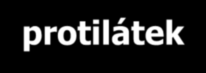 Stanovení intratekální syntezy protilátek Výpočet protilátkového indexu (AI): Antibody _ index Q( IgX ) Q( IgX ) SPEC TOTAL Modifikace dle