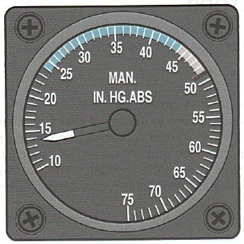 Pressure measurements