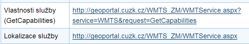 Prohlížecí služby ČÚZK jsou od roku 2011 poskytovány zdarma a bez registrace pro všechny typy uživatelských aplikací. podle standardu Open Geospatial Consortium, Inc.