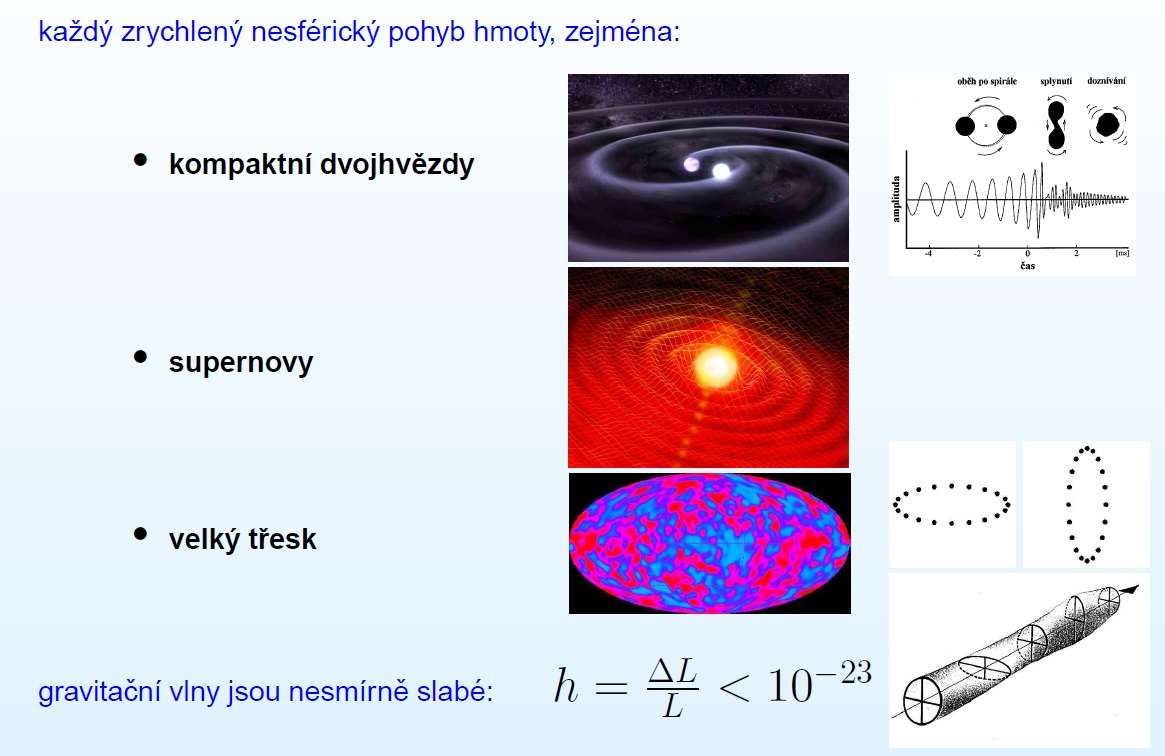 zdroje