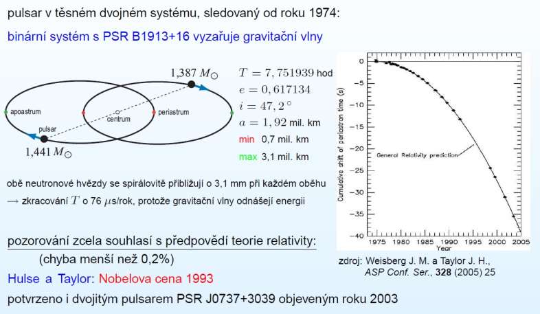 důkaz existence