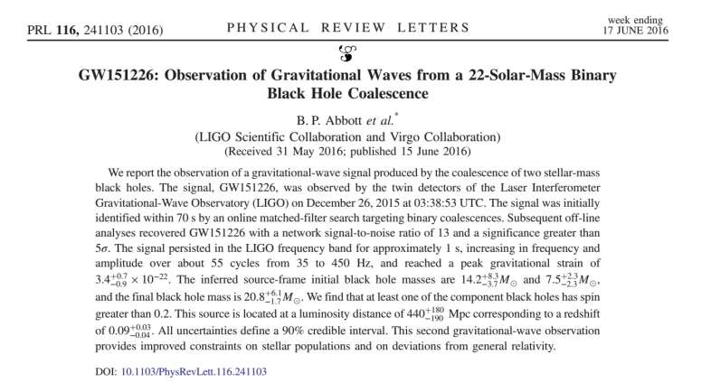 druhá přímá detekce gravitačních vln událost GW151226 v