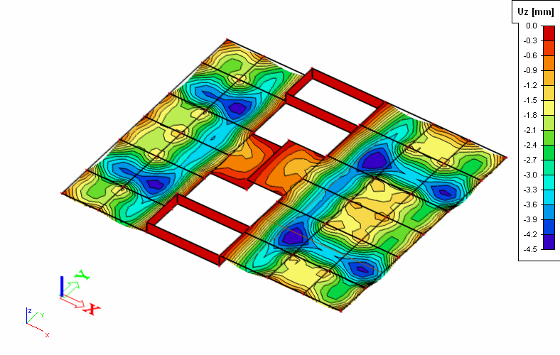 5 3D Model Scia Engineer 2012 16 b) deska lokálně podepřená sloupy Obr. 5.4: Průhyb stropních konstrukcí.