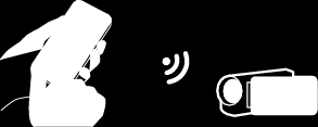 Použití Wi-Fi vytvořením QR kódu 2 Klepněte na PŘÍMÝ MONITORING 4 Klepněte na WPS 5 Aktivujte WPS na chytrém telefonu do 2 minut (na smartphonu) 3 Zobrazí se obrazovka záznamu 0 Pro aktivaci WPS