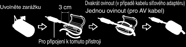 Začínáme Nastavení úchopu A Otevřete polštářek B Nastavte délku poutka C Zavřete polštářek UPOZORNĚNÍ : 0 Ujistěte se, že je poutko na ruku připevněno správně Pokud by se poutko uvolnilo, tomuto