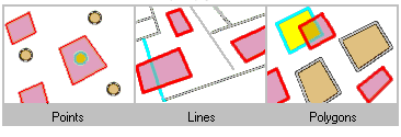 V ArcGIS je možné volit z následujících prostorových vztahů (ilustrativní obrázky byly převzaty z nápovědy Help ArcGIS): Intersect, tj.