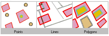 Share a line segment with, tj. vybraný prvek má alespoň jednu společnou linii s některým z prvků druhé vrstvy. Tento dotaz nelze použít pro vrstvu s geometrií Point, resp. Multipoint.